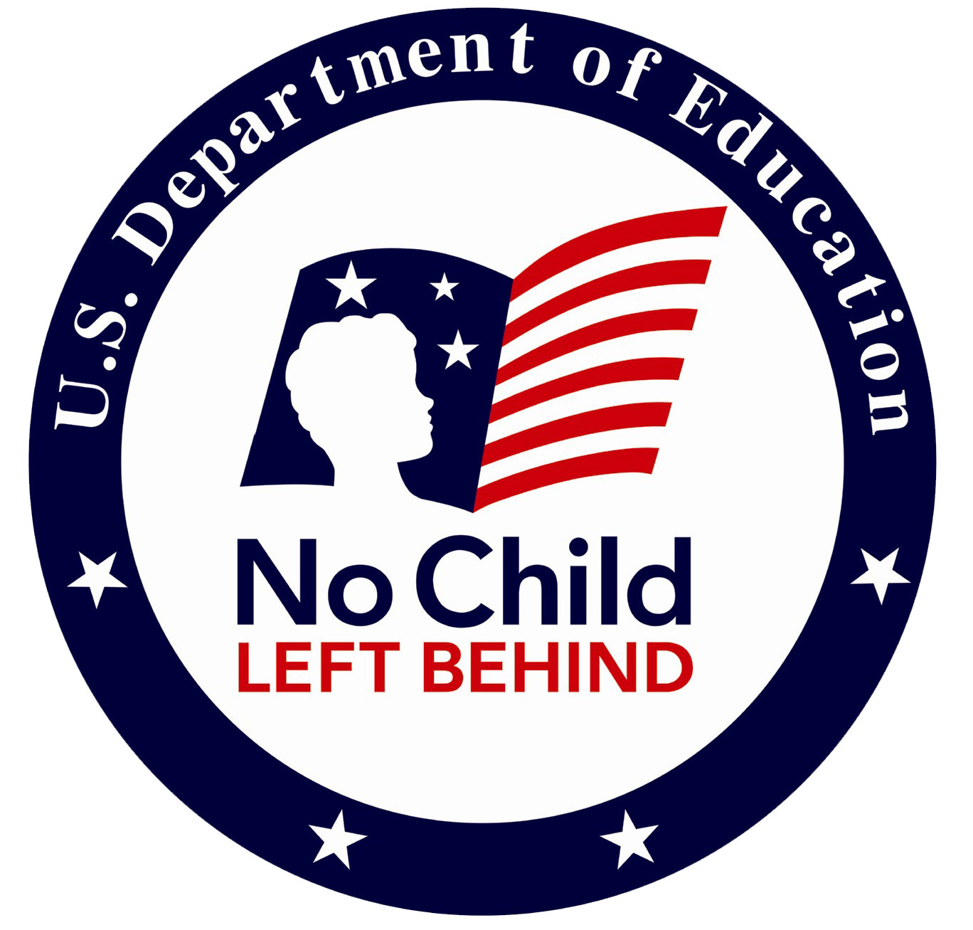 No Child Left Behind is Gone- Will the New Plan be Better?